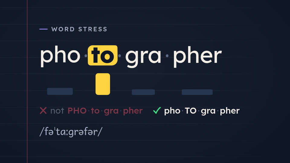 Pronunciation block