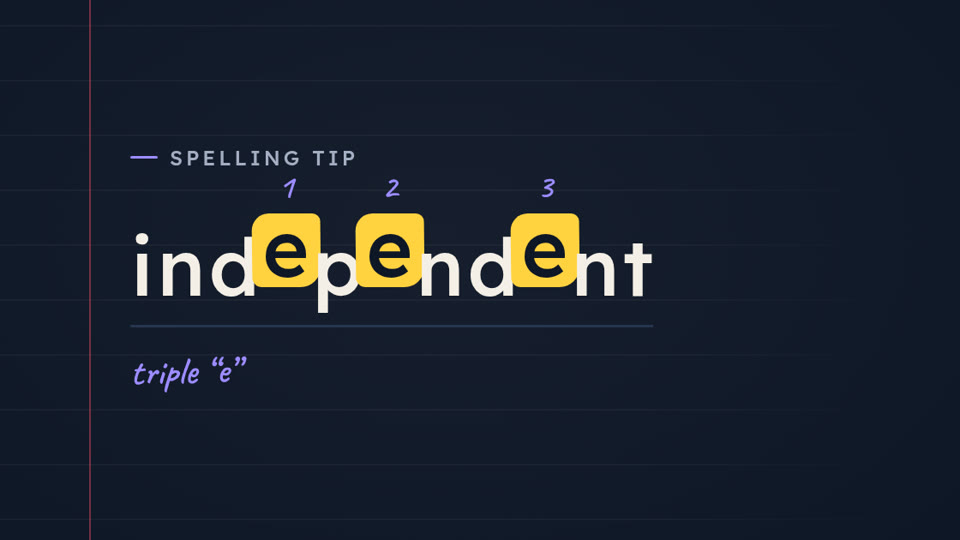 Spelling tip block